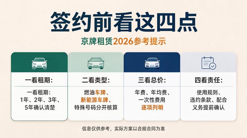 租赁合同法律保障